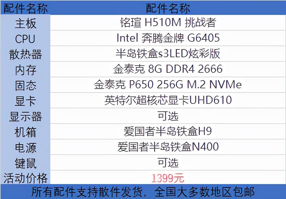 礦潮之下如何配電腦，兼容機之家5款intel配置分享，涵蓋多種預算