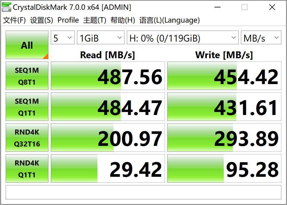 一分鐘組裝Win+Mac通用移動固態硬盤，千萬別忽略這個細節