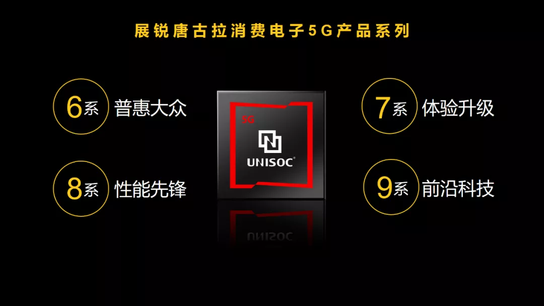 超越華為，這款國產手機處理器沖上全球前四
