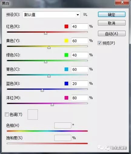 「后期技巧」彩色轉黑白的10種方法，總有一款適合你