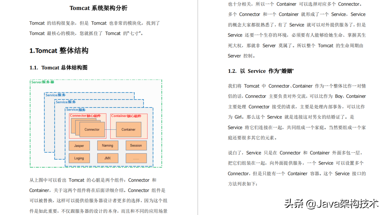 這份Java高級開發崗核心面試題解析，讓我成功進入阿里，定級P8