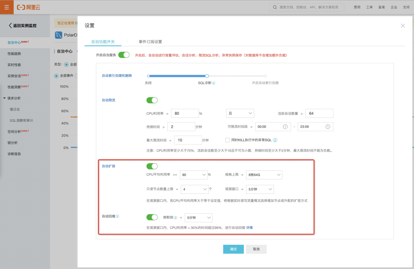 干貨｜一文讀懂阿里云數據庫 Autoscaling 是如何工作的