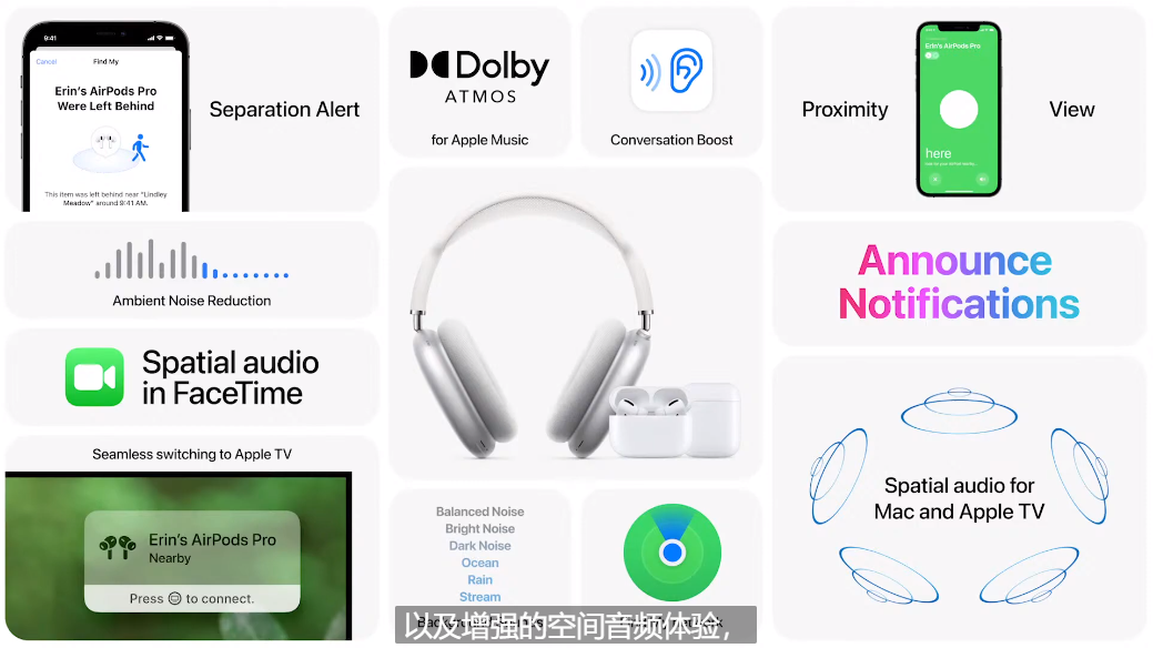全面增強影音體驗，蘋果iOS 15無線音頻功能解析