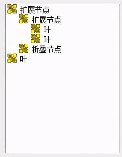 做Windows高級工程師，需要知道MFC控件大全（完整版）