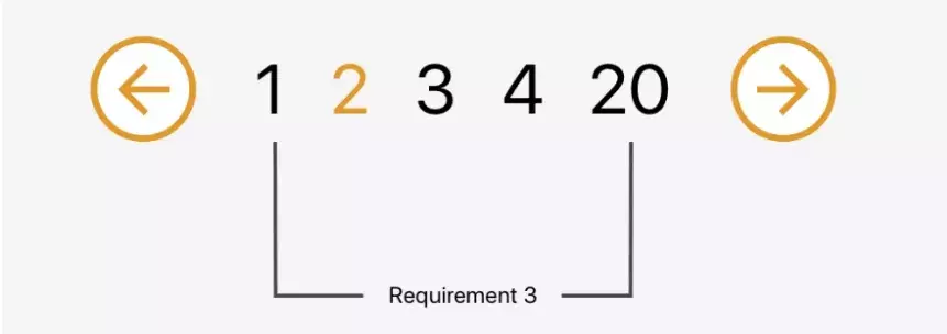 使用Vue創建一個分頁組件