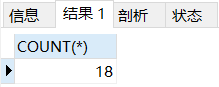 從零開始學SQL數據分析，SQL數據表的查看