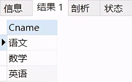 從零開始學SQL數據分析，SQL數據表的查看