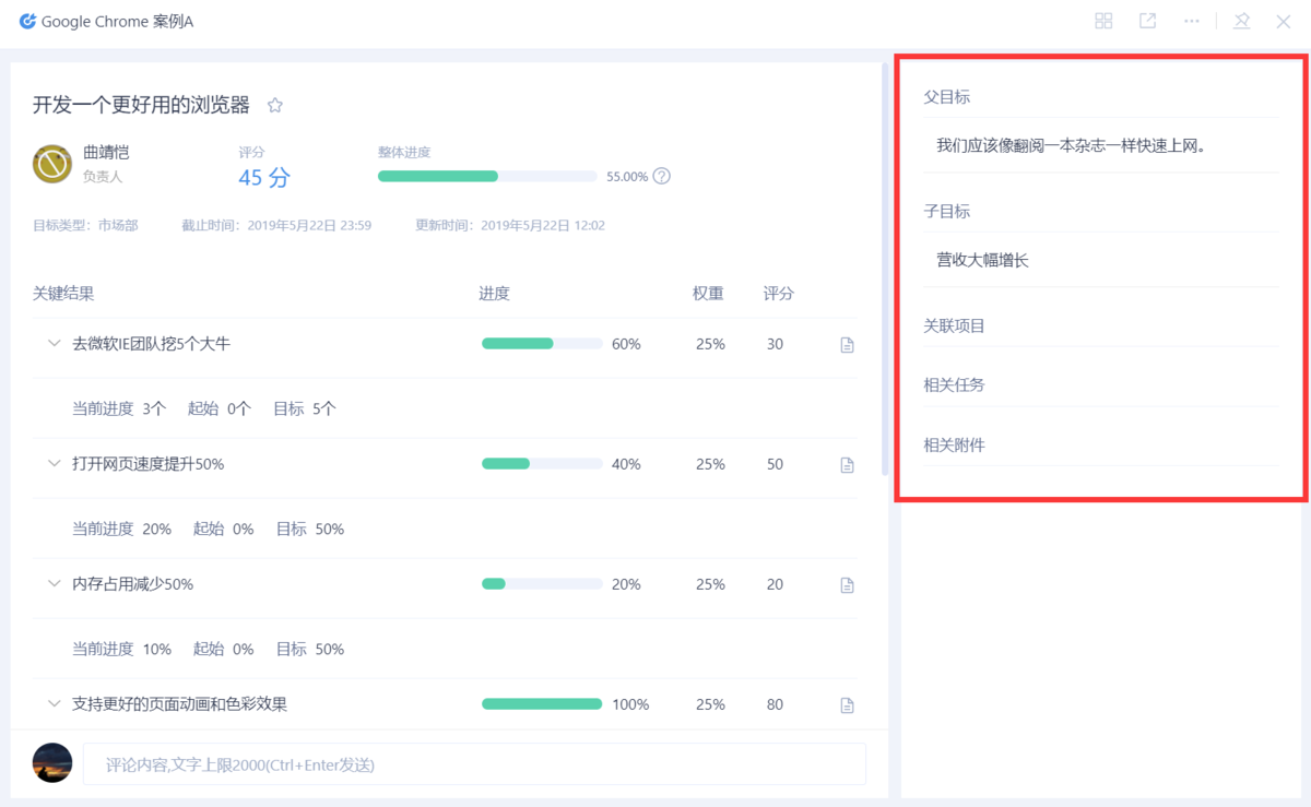 還在用項目管理軟件project？可能你不知道這10款項目管理軟件
