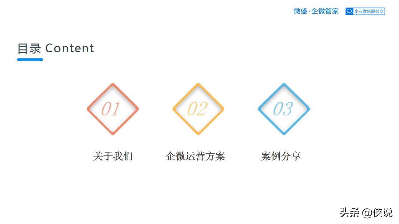 私域為王，拉新裂變：2021良品鋪子企業微信運營方案（PPT）