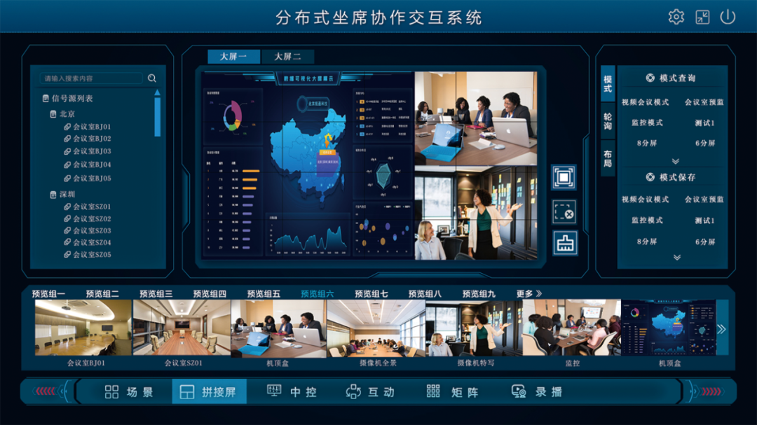 分布式KVM坐席拼控系統解決方案