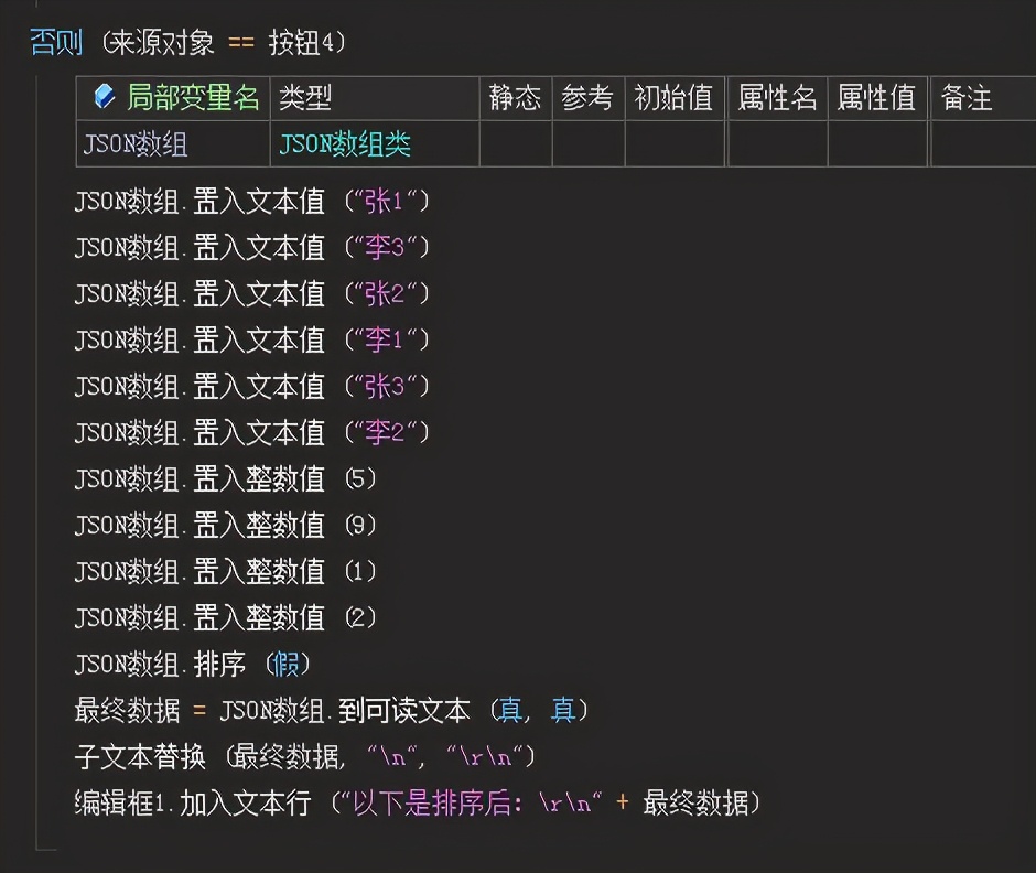 重磅來襲！中文編程：JSON類調用（讀取網頁）