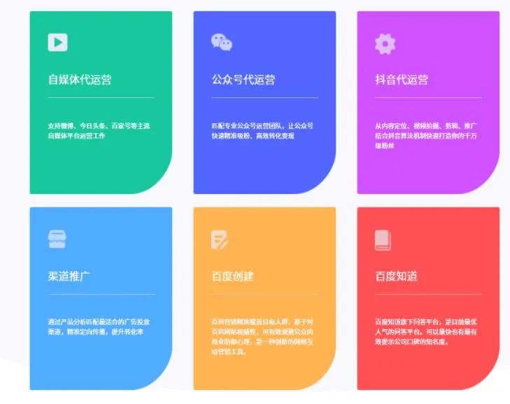 網站建設后有哪些免費推廣平臺？