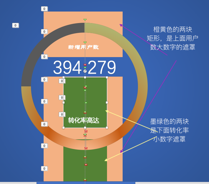 PPT動畫教程6:圖表數據的滾動展示和圖片做柱狀圖