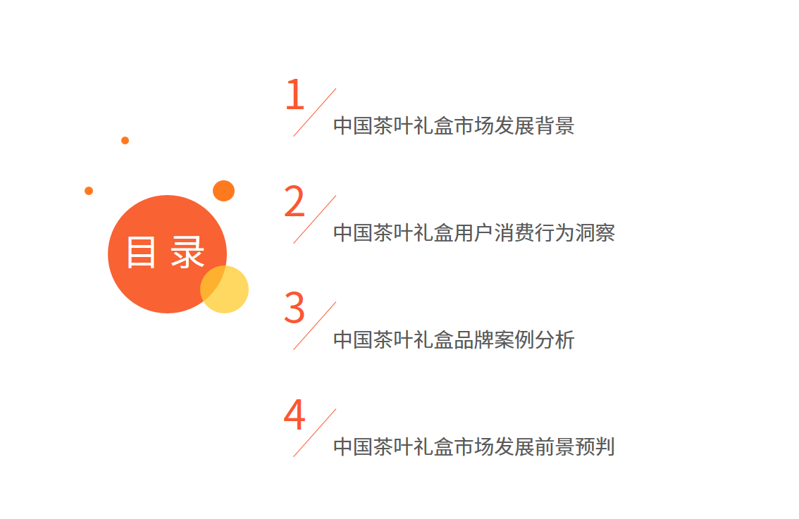 茶葉禮盒市場報告：2021年市場規模將達418億，茶葉品質更受關注