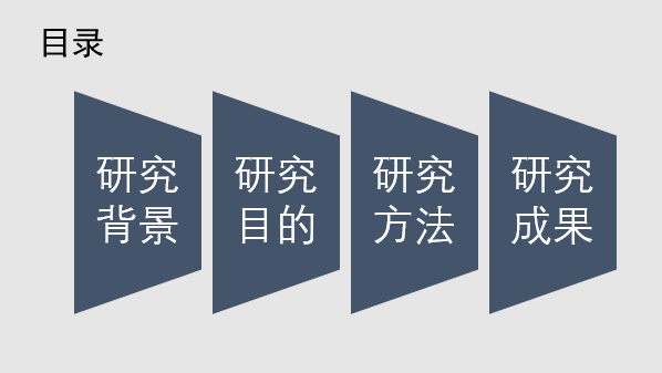 8大PPT冷門功能操作！原來做出大片感PPT這么簡單！超實用教程