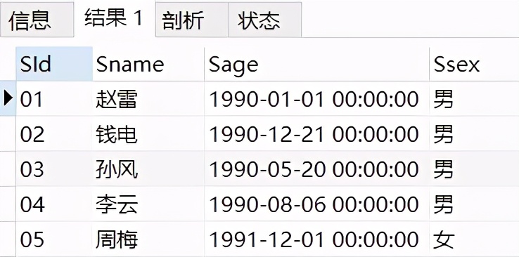 從零開始學SQL數據分析，SQL數據表的查看