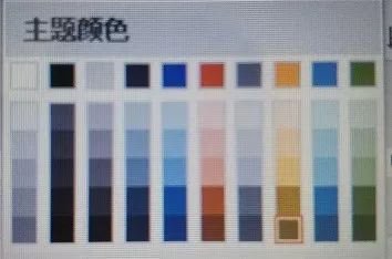 巧用PPT，替換字體和色彩就在瞬間