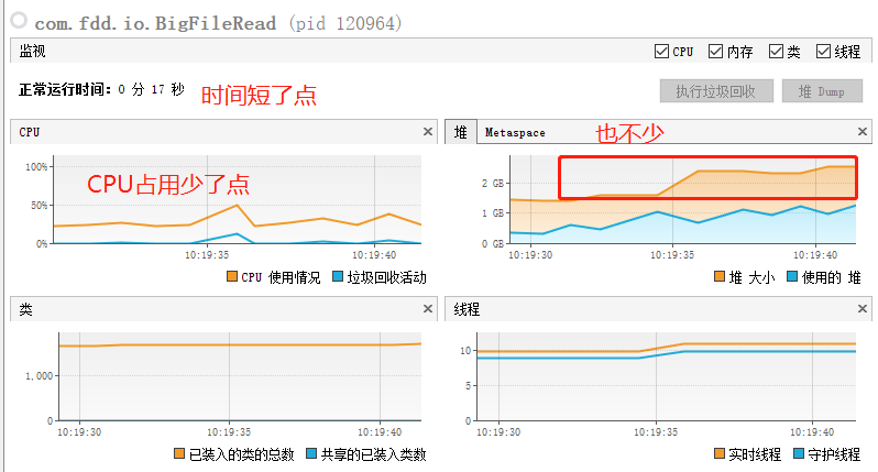 java如何高效地讀取一個超大文件？（四種方式分析對比）