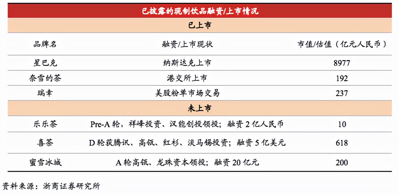 冷清的新茶飲直播間，藏著一場“陽謀”