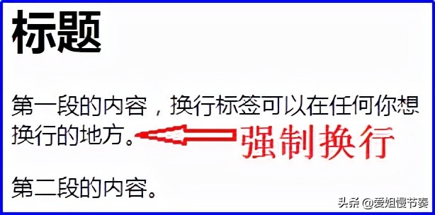 HTML學習筆記（4）HTML文件的常用文本標簽用法和顯示效果