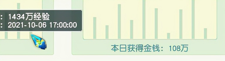 夢幻西游：五開刷任務賺不到錢？可能是你的操作方法不對