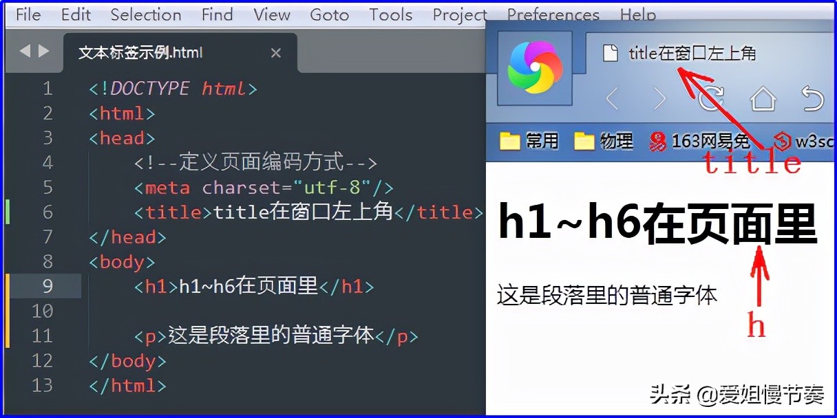 HTML學習筆記（4）HTML文件的常用文本標簽用法和顯示效果