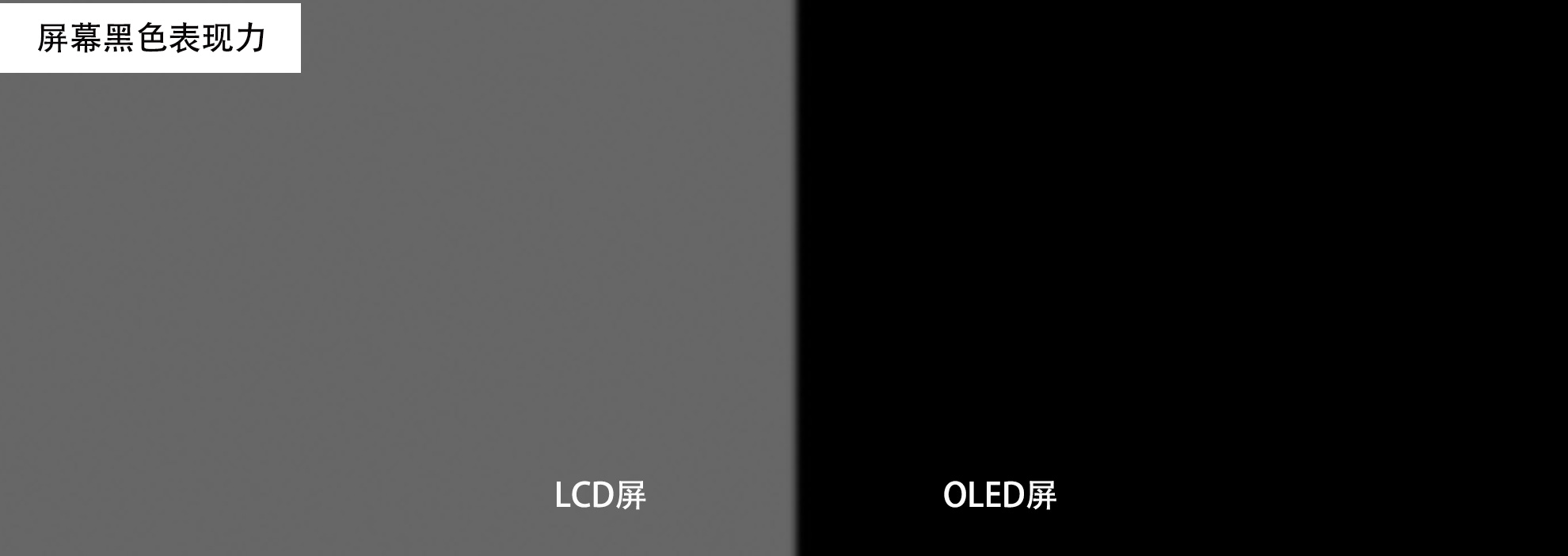 LCD與OLED屏，面板屆的前輩與后輩你了解多少？