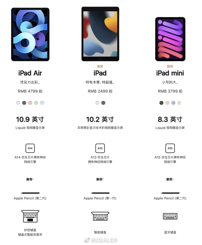 2款iPad亮相蘋果發布會，安卓平板還是iPad你會選擇哪個？