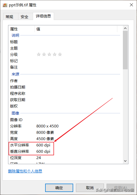 PPT導出高清分辨率圖片的幾種方法