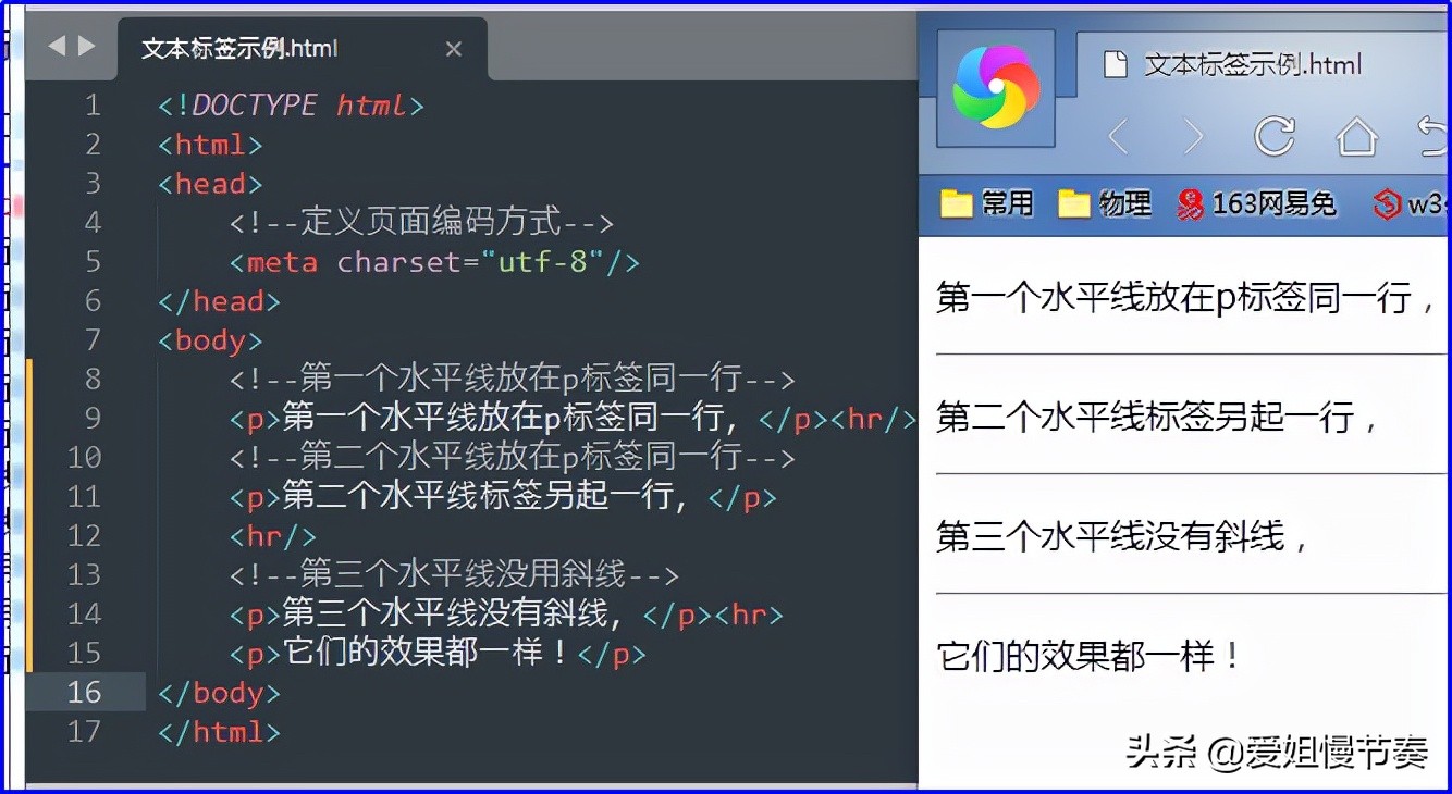HTML學習筆記（4）HTML文件的常用文本標簽用法和顯示效果