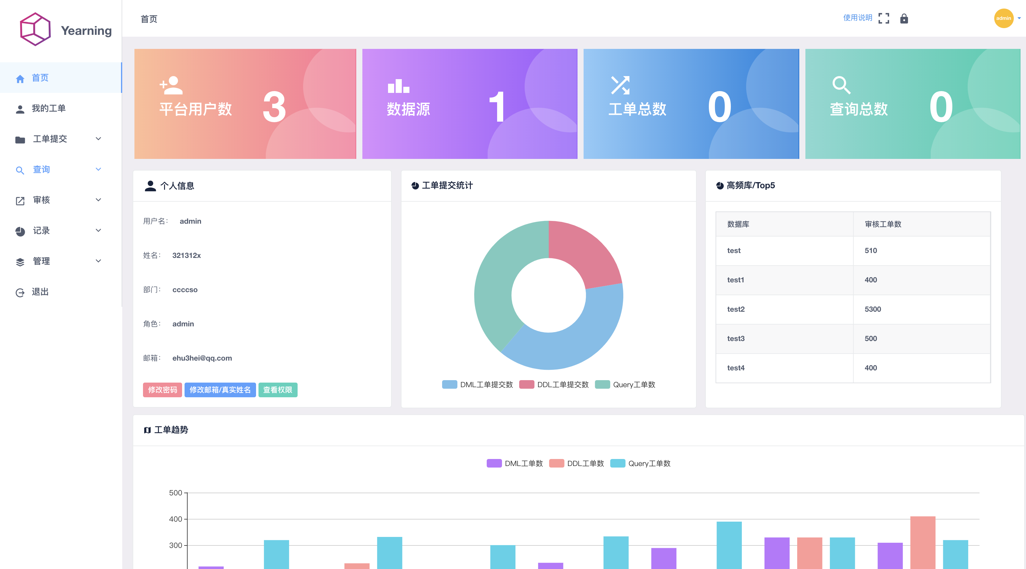 哇，這幾款MySQL工具，也太好用了叭