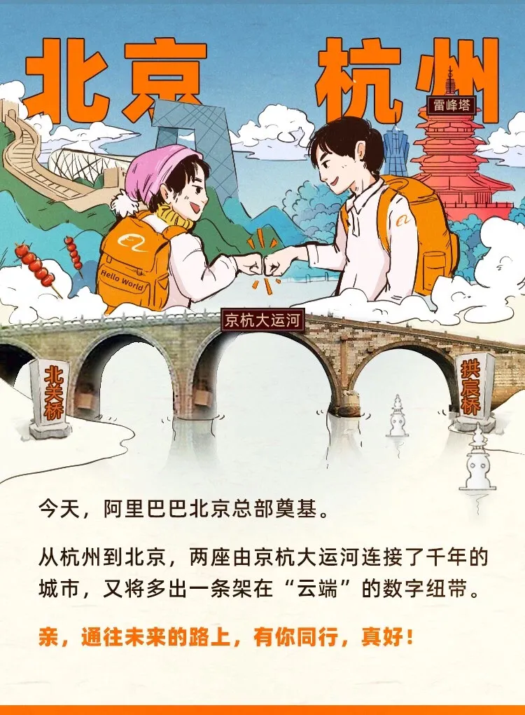 阿里巴巴總部在杭州還是北京？都是！