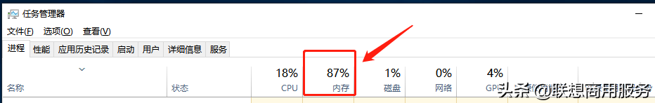 你的電腦要不要升級內存？怎么升級？答案都在這里
