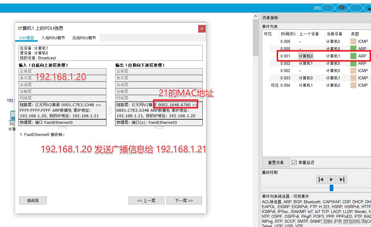 交換機和路由器還傻傻地分不清嗎？來看下這篇科普文章吧