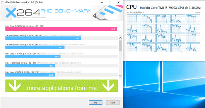 Intel Core i9-7900X處理器評測：這只是最弱的Core i9