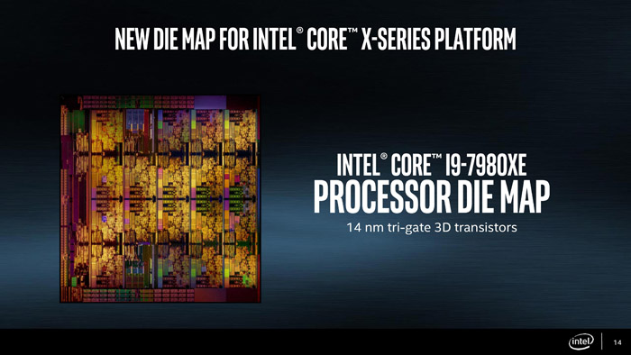 Intel Core i9-7900X處理器評測：這只是最弱的Core i9