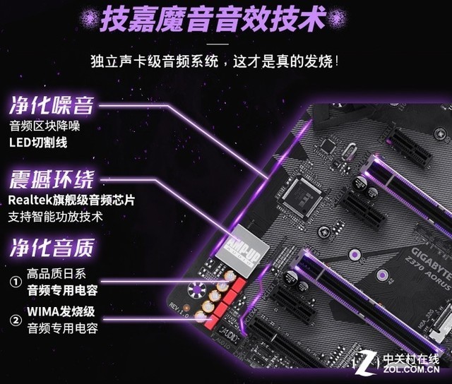 主板排名無須看 裝電腦買這些就可以