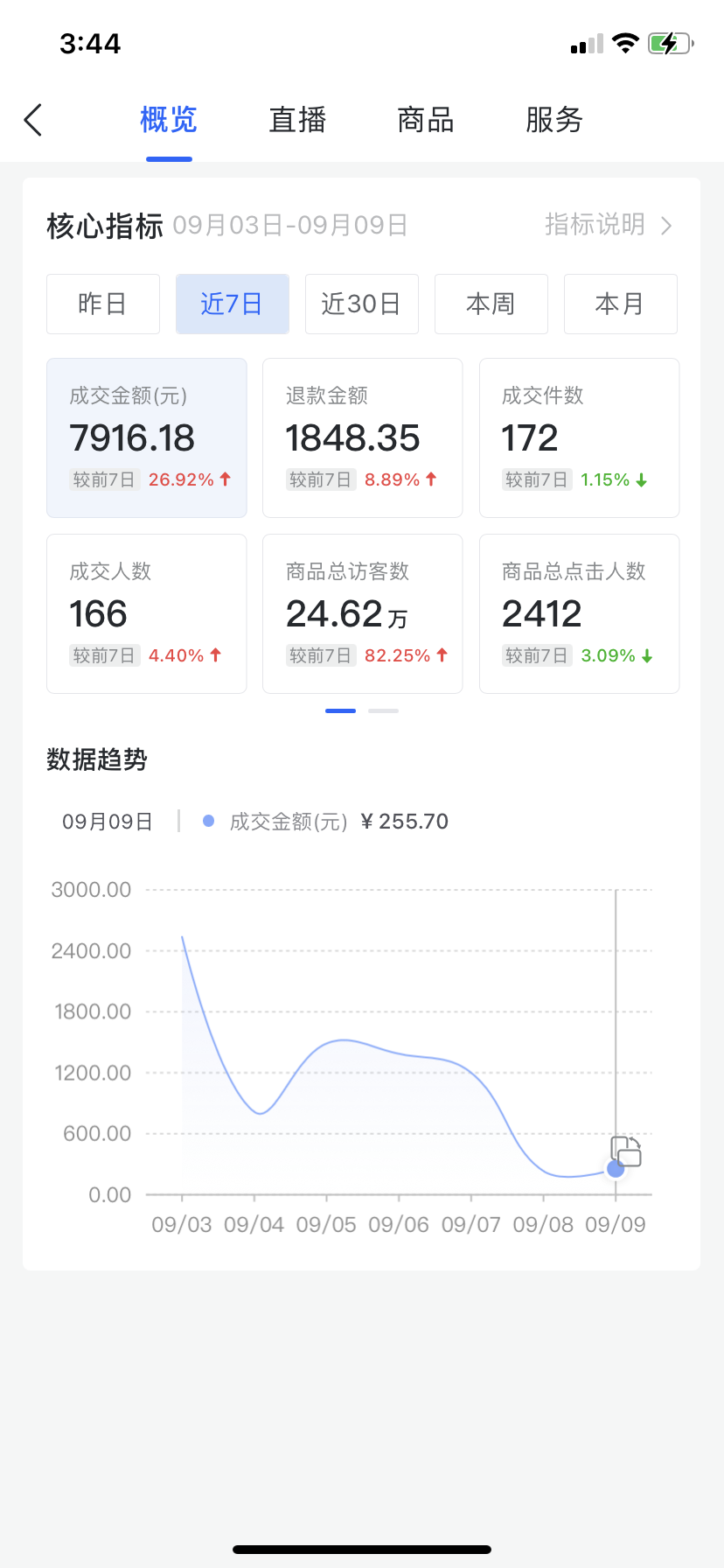 從開店到出單，抖音小店無貨源玩法