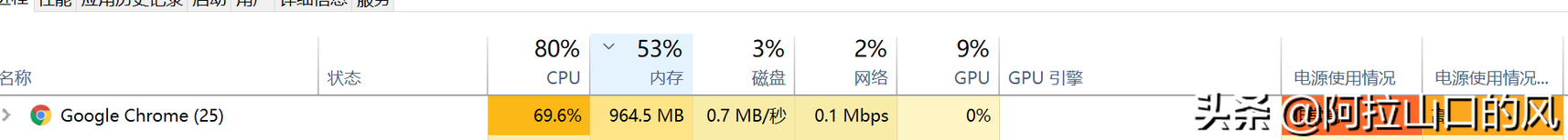 win10 雙顯卡筆記本設置谷歌瀏覽器獨顯模式