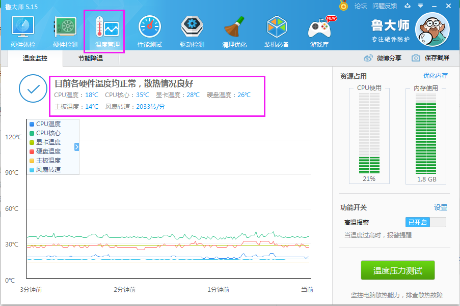 電腦的CPU在發燒，小白科普系列