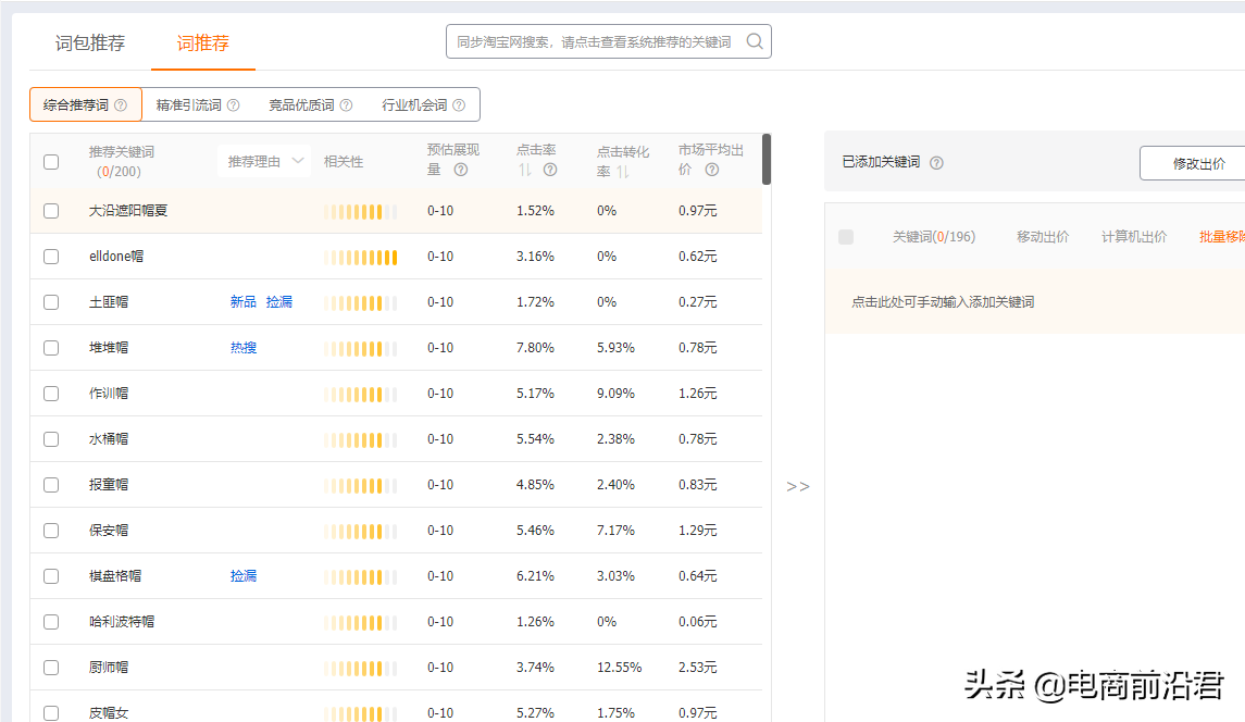 淘寶標品和非標品的直通車實操經驗，中小賣家也能在雙11實現逆襲