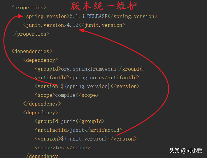項目管理工具maven，使用起來真香