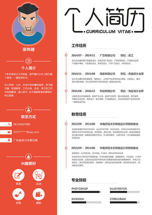 從網上總結了一些賺錢的路子，建議無工作者看看