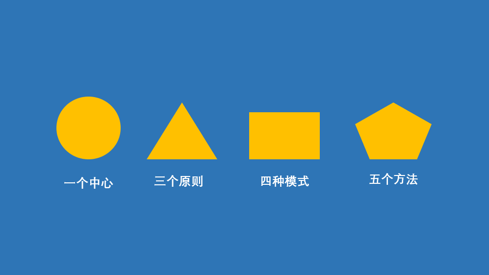 5分鐘，7個實用技巧，幫你快速做出精美PPT