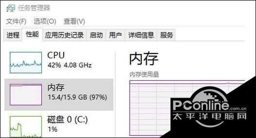 win10谷歌瀏覽器占用內存過大的兩種優化方法