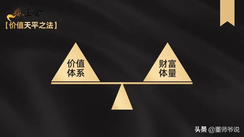 董師爺觀快速搞定抖音視頻核心步驟？