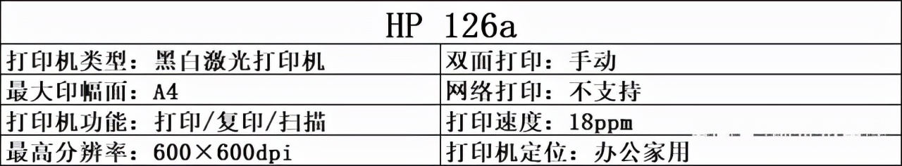 惠普打印機值得推薦的有哪些？