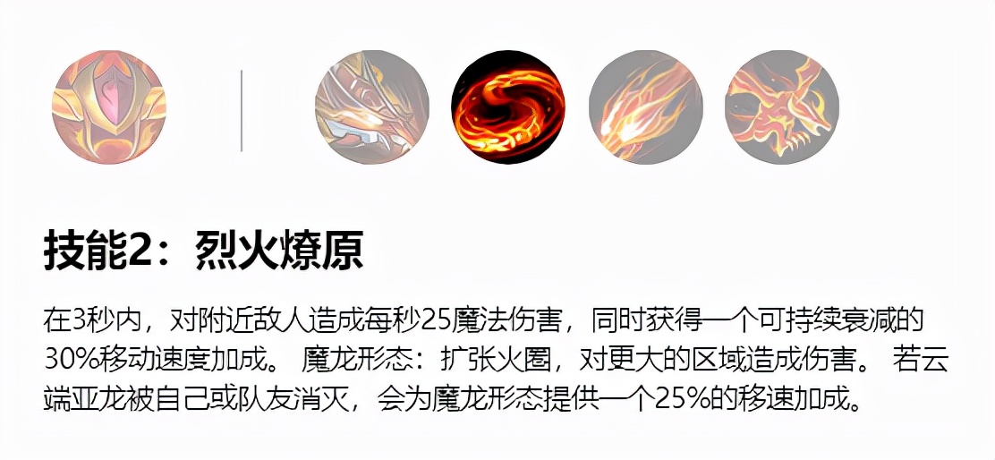 英雄聯盟手游：手殘打野的福利，龍女希瓦娜上分攻略