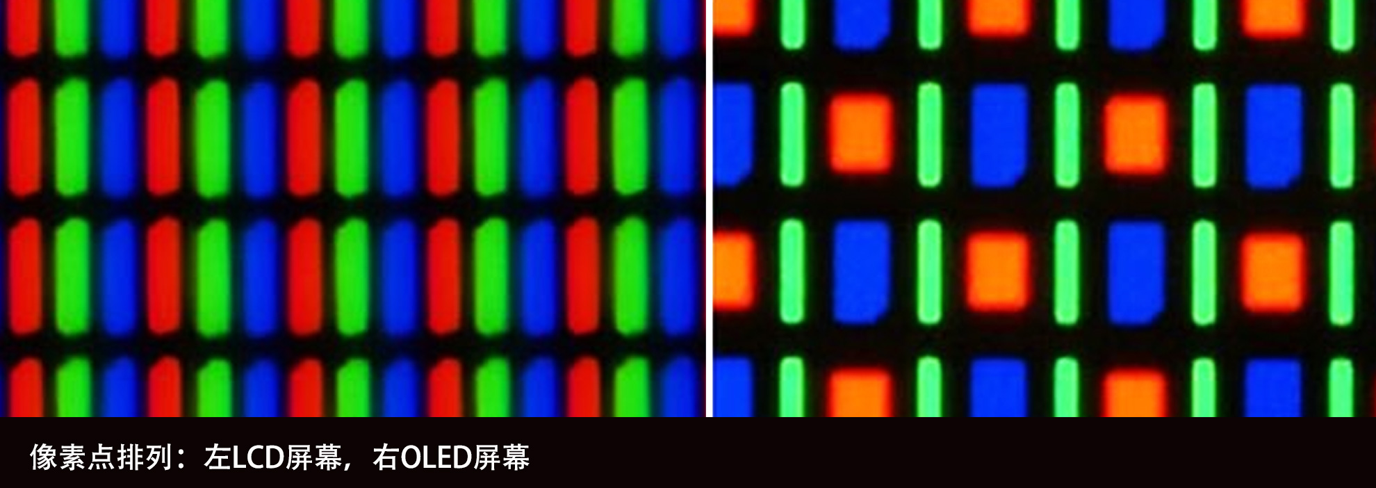 LCD與OLED屏，面板屆的前輩與后輩你了解多少？
