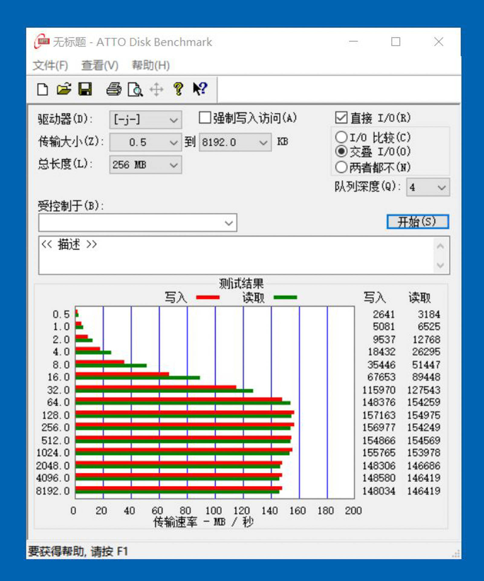 再也不怕電腦硬盤丟失后的風險，又入手了東芝移動硬盤新品